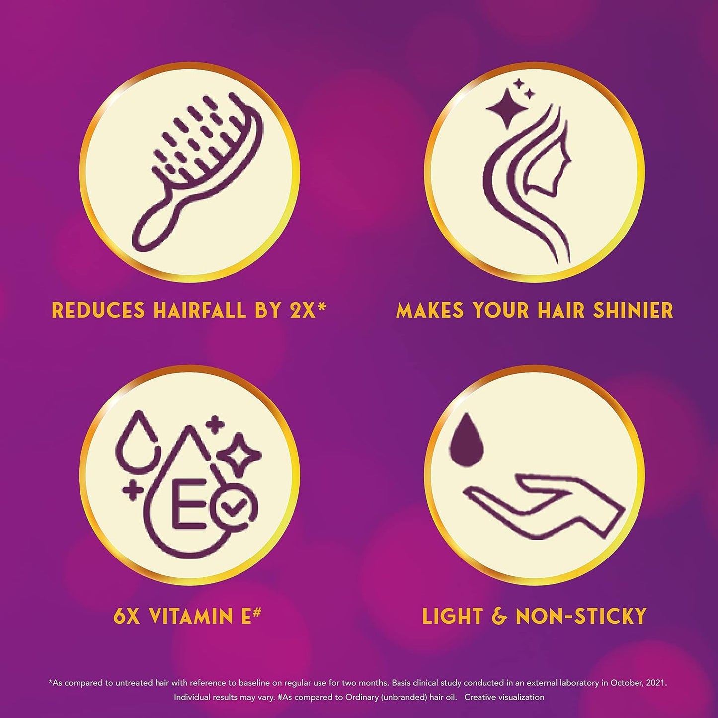 Bajaj Almond Drops Non Sticky Hair Oil 650ml