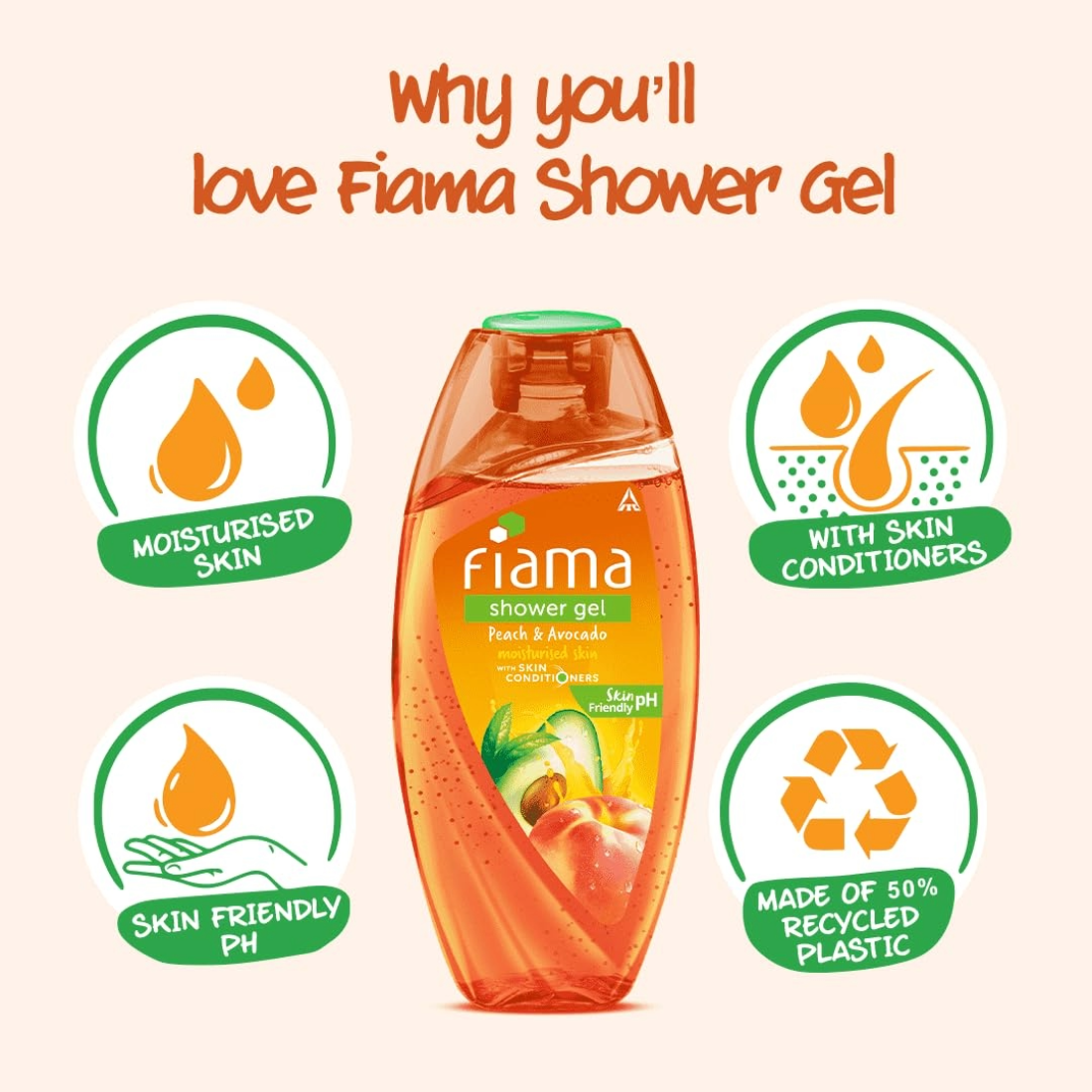 Fiama Shower Gel Peach And Avocado Moisturised Skin 250ml
