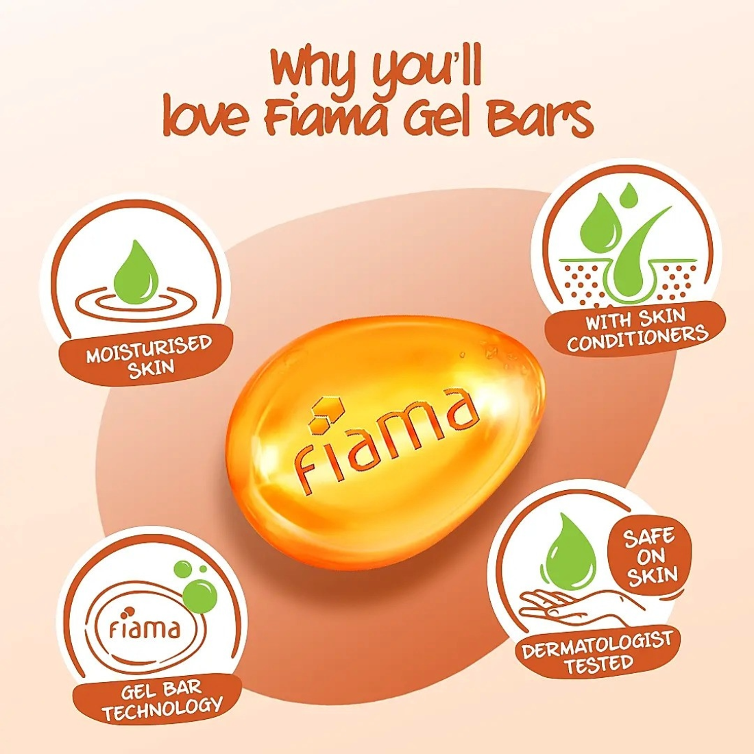 Fiama Gel Bar Peach And Avocado Moisturised Skin 125gm