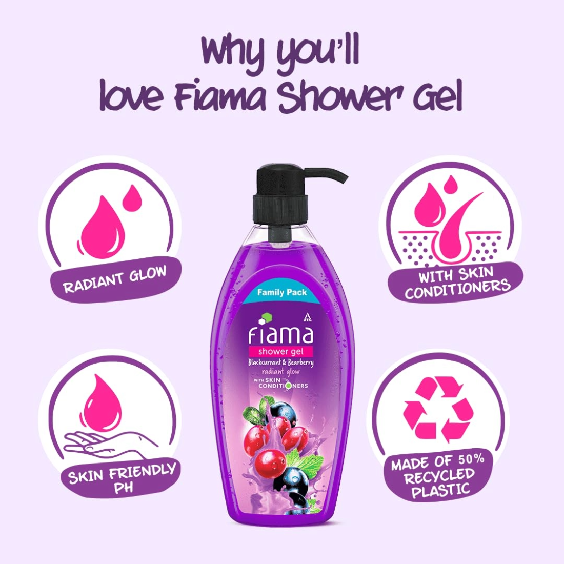 Fiama Showergel Blackcurrant And Bearberry With Skin Conditioners 500ml