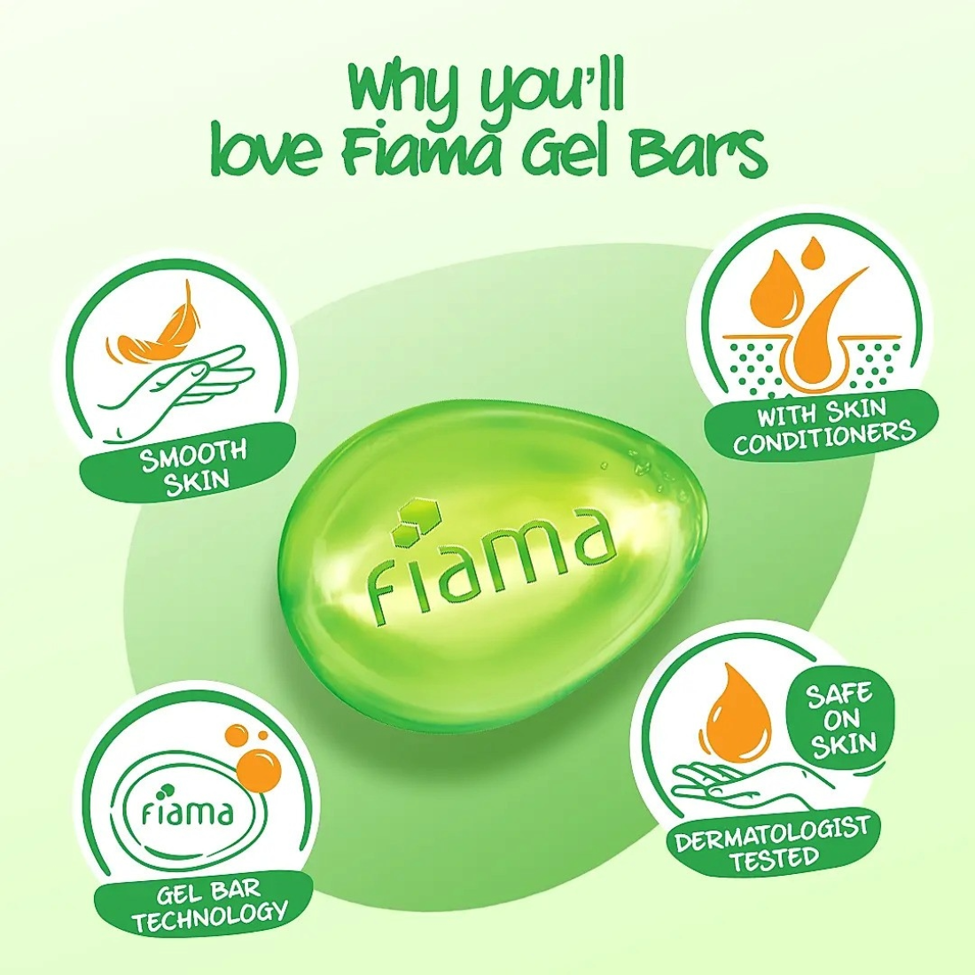 Fiama Gel Bar Lemongrass And Jojoba Smooth Skin 125gm Pack Of 3