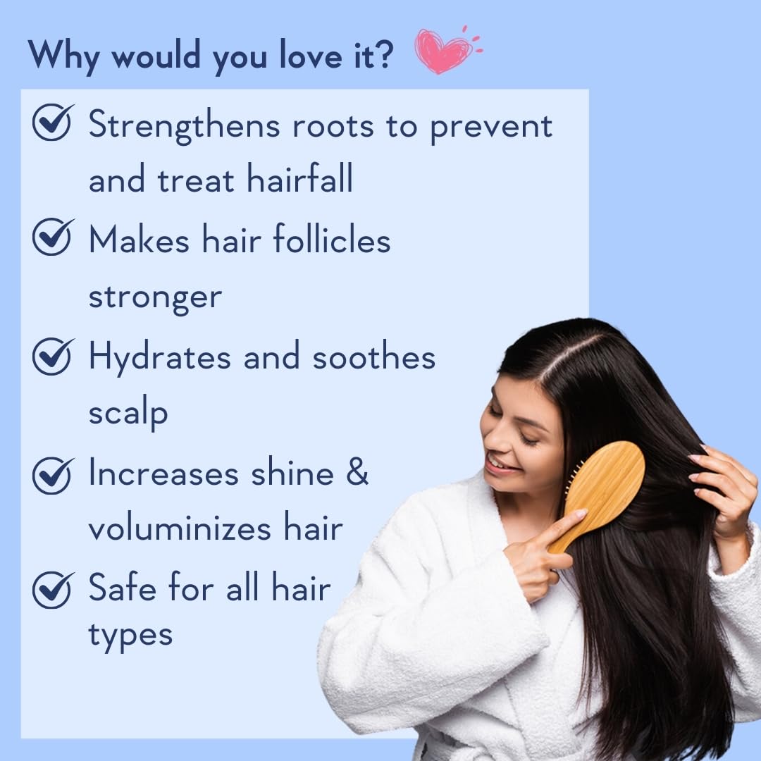 WishCare Mukti Peptide Anti Hairfall Shampoo 20ml