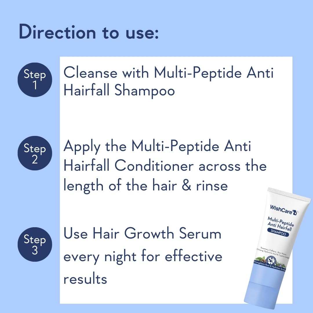 WishCare Mukti Peptide Anti Hairfall Shampoo 20ml