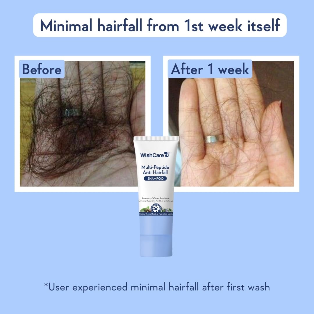 WishCare Mukti Peptide Anti Hairfall Shampoo 20ml