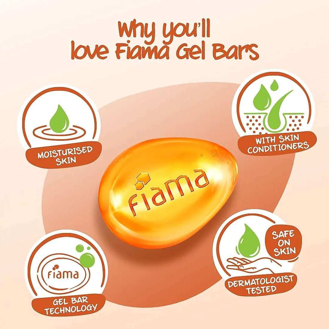 Fiama Peach And Avocado Skin Conditioner Gel Bar -125gm