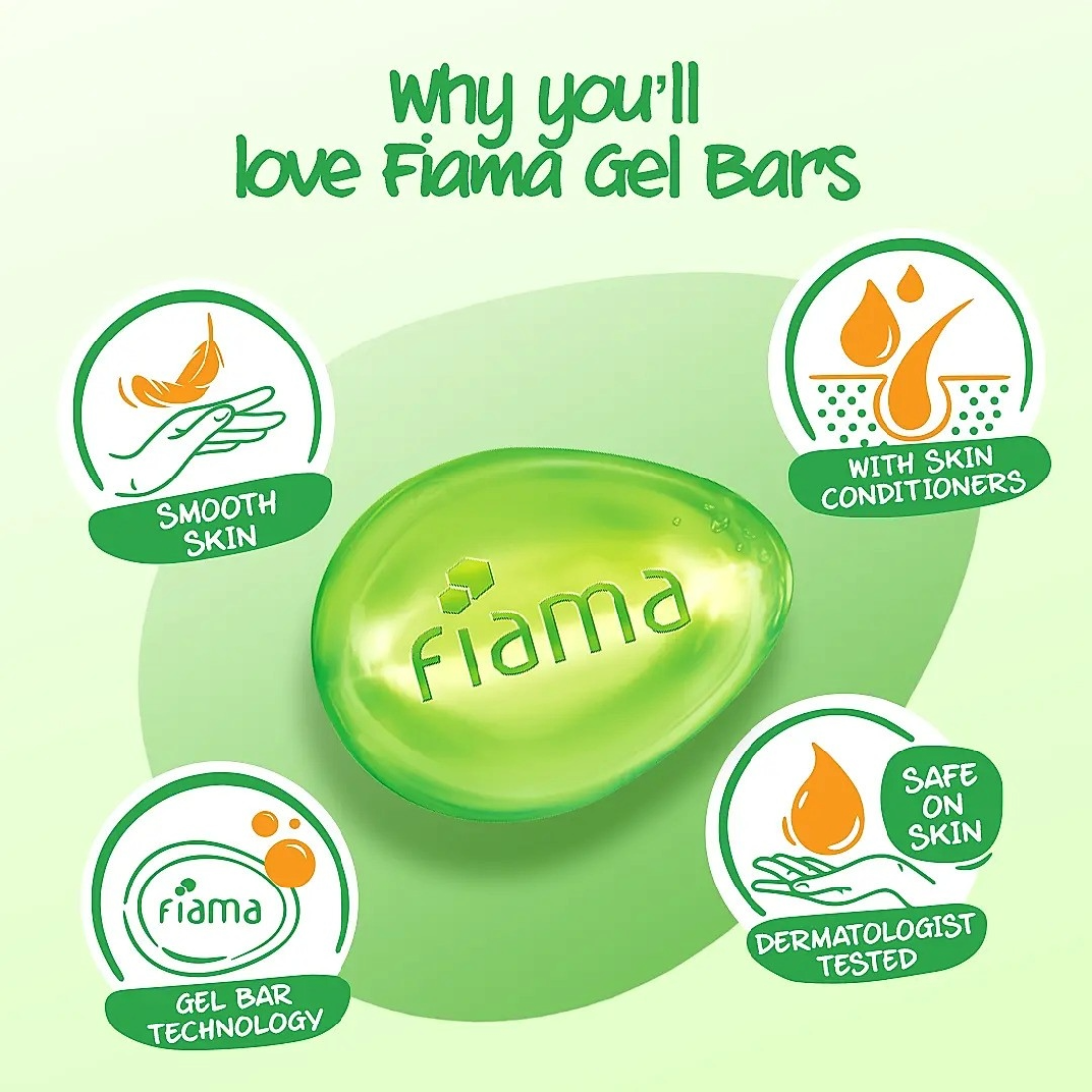 Fiama Skin Conditioners Lemongrass And Jojoba Gel Bar 125gm